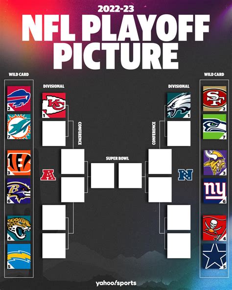 nfl playoff seeding 2023|updated nfl playoff picture 2023.